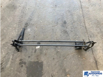 Karoserija i eksterijer SCANIA