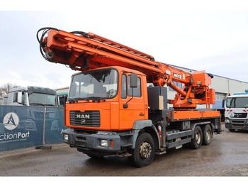 : fotografija zaglavlja