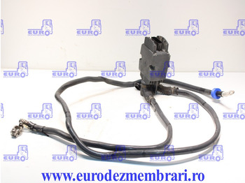 Upravljačka jedinica (ECU) MERCEDES-BENZ Actros