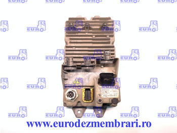 Upravljačka jedinica (ECU) VOLVO FH
