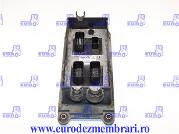 Upravljačka jedinica (ECU) VOLVO FH