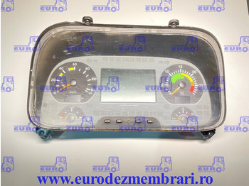 Ploča s instrumentima MERCEDES-BENZ Actros