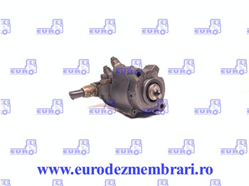 Pumpa goriva SCANIA