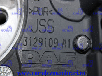 Volan za Kamion VOLAN + SUPORT VOLAN DAF XF XG 2327632, 2294119, 3129109, 1843735, 3076829: slika Volan za Kamion VOLAN + SUPORT VOLAN DAF XF XG 2327632, 2294119, 3129109, 1843735, 3076829