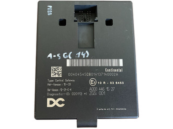 : fotografija zaglavlja