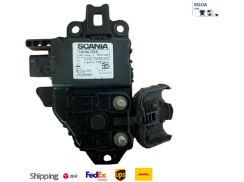 Upravljačka jedinica (ECU) SCANIA