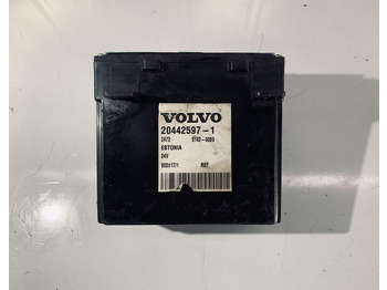 : fotografija zaglavlja