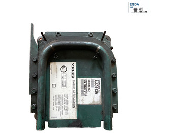 Upravljačka jedinica (ECU) VOLVO