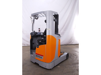 Zakup Still FM-X12/BRONZE Still FM-X12/BRONZE: slika Zakup Still FM-X12/BRONZE Still FM-X12/BRONZE Zakup Still FM-X12/BRONZE Still FM-X12/BRONZE: slika Zakup Still FM-X12/BRONZE Still FM-X12/BRONZE