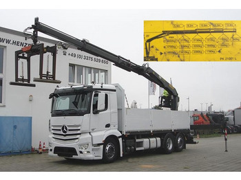 Kamion s otvorenim sandukom MERCEDES-BENZ Antos 2543