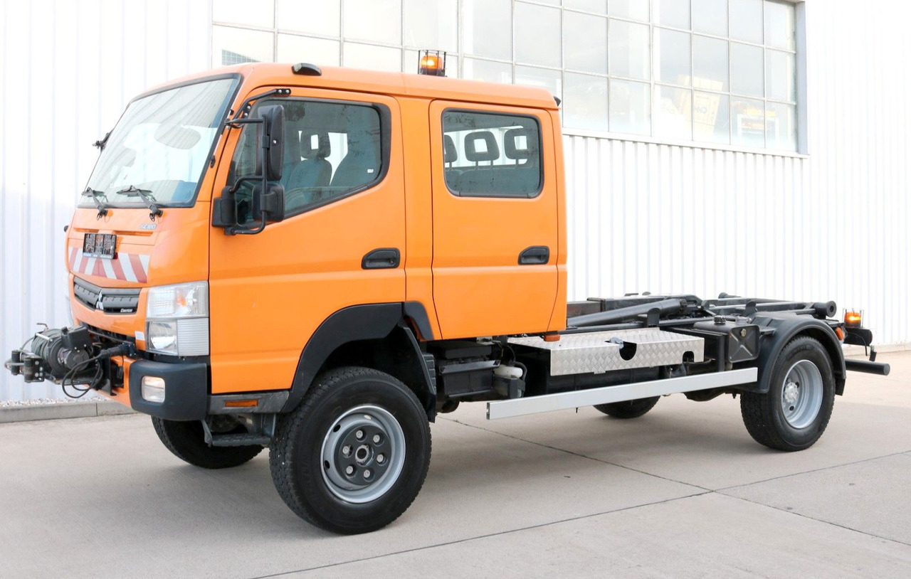 Mitsubishi CANTER 6C180 DOKA 4x4 KLIMA WINDE Standhz. 37tkm - Kamion-šasija: slika Mitsubishi CANTER 6C180 DOKA 4x4 KLIMA WINDE Standhz. 37tkm - Kamion-šasija Mitsubishi CANTER 6C180 DOKA 4x4 KLIMA WINDE Standhz. 37tkm - Kamion-šasija: slika Mitsubishi CANTER 6C180 DOKA 4x4 KLIMA WINDE Standhz. 37tkm - Kamion-šasija