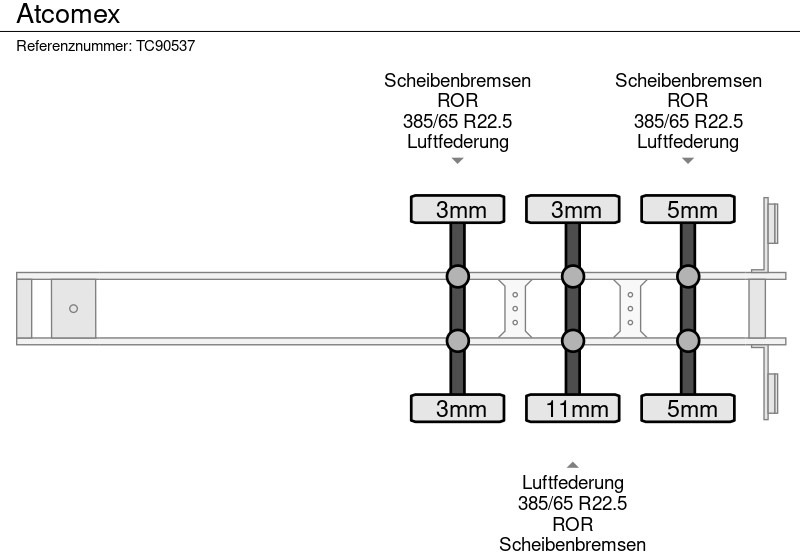 Atcomex - Poluprikolica cisterna: slika Atcomex - Poluprikolica cisterna Atcomex - Poluprikolica cisterna: slika Atcomex - Poluprikolica cisterna