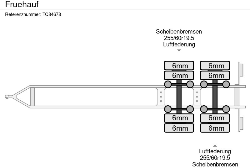 Prikolica s ceradom Fruehauf: slika Prikolica s ceradom Fruehauf Prikolica s ceradom Fruehauf: slika Prikolica s ceradom Fruehauf