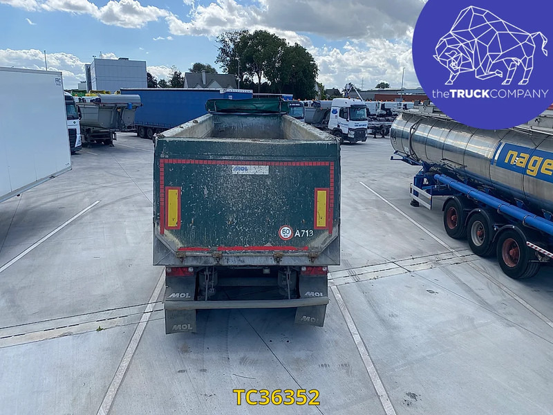 MOL - Kiper poluprikolica: slika MOL - Kiper poluprikolica MOL - Kiper poluprikolica: slika MOL - Kiper poluprikolica