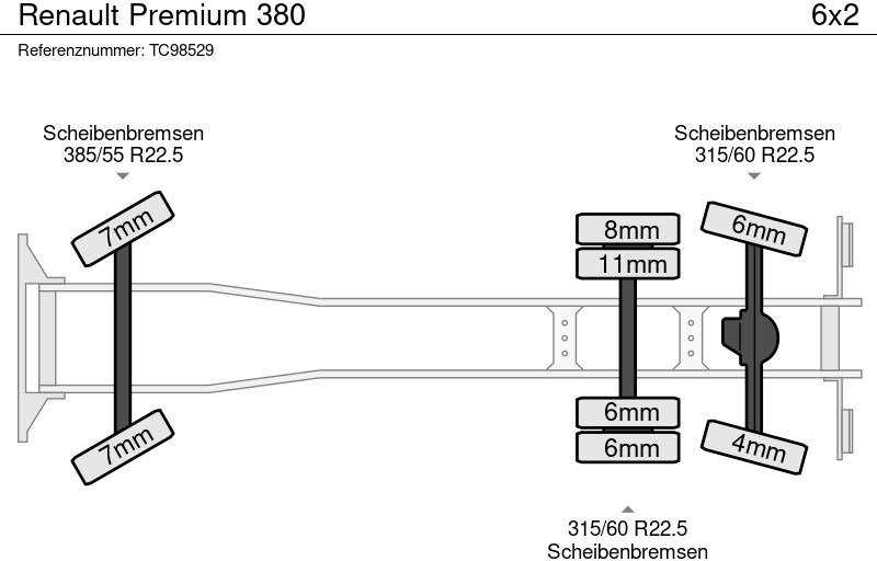 Renault Premium 380 - Kamion s ceradom: slika Renault Premium 380 - Kamion s ceradom Renault Premium 380 - Kamion s ceradom: slika Renault Premium 380 - Kamion s ceradom