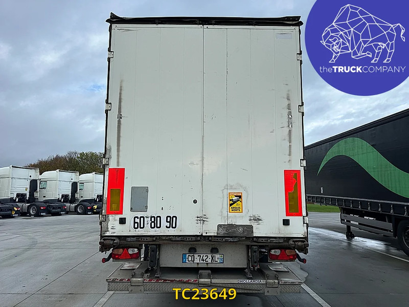 Trailor - Poluprikolica s ceradom: slika Trailor - Poluprikolica s ceradom Trailor - Poluprikolica s ceradom: slika Trailor - Poluprikolica s ceradom