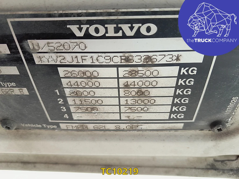 Volvo FM 340 - Kamion hladnjača: slika Volvo FM 340 - Kamion hladnjača Volvo FM 340 - Kamion hladnjača: slika Volvo FM 340 - Kamion hladnjača