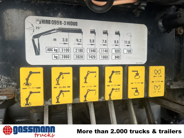 Iveco Trakker AD190T36WP 4x4, Widi-Platte, - Kiper, Kamion s kranom: slika Iveco Trakker AD190T36WP 4x4, Widi-Platte, - Kiper, Kamion s kranom Iveco Trakker AD190T36WP 4x4, Widi-Platte, - Kiper, Kamion s kranom: slika Iveco Trakker AD190T36WP 4x4, Widi-Platte, - Kiper, Kamion s kranom