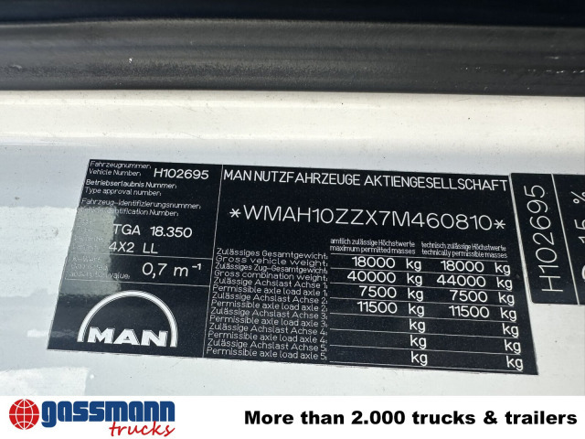 MAN TGA 18.350 4x2 LL, Fahrschulausstattung - Kamion sandučar: slika MAN TGA 18.350 4x2 LL, Fahrschulausstattung - Kamion sandučar MAN TGA 18.350 4x2 LL, Fahrschulausstattung - Kamion sandučar: slika MAN TGA 18.350 4x2 LL, Fahrschulausstattung - Kamion sandučar