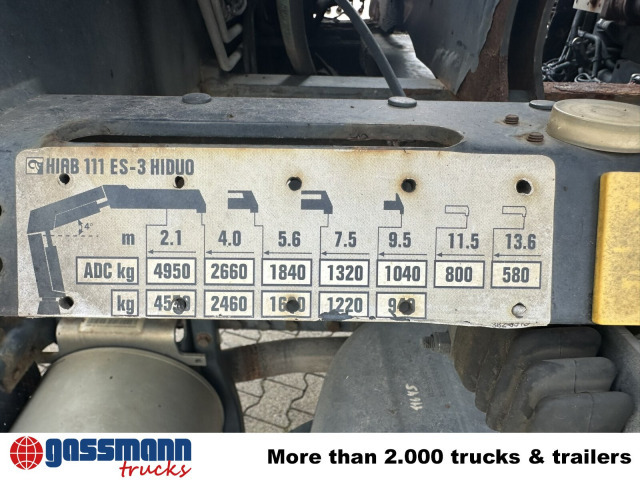 MAN TGM 18.290 4x2 LL, EEV, Kran Hiab XS 111 ES-3 - Kiper, Kamion s kranom: slika MAN TGM 18.290 4x2 LL, EEV, Kran Hiab XS 111 ES-3 - Kiper, Kamion s kranom MAN TGM 18.290 4x2 LL, EEV, Kran Hiab XS 111 ES-3 - Kiper, Kamion s kranom: slika MAN TGM 18.290 4x2 LL, EEV, Kran Hiab XS 111 ES-3 - Kiper, Kamion s kranom