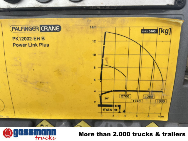 MAN TGS 18.400 4X2 BL, Kran PK 12002-EH B Funk, 2x - Kamion s otvorenim sandukom, Kamion s kranom: slika MAN TGS 18.400 4X2 BL, Kran PK 12002-EH B Funk, 2x - Kamion s otvorenim sandukom, Kamion s kranom MAN TGS 18.400 4X2 BL, Kran PK 12002-EH B Funk, 2x - Kamion s otvorenim sandukom, Kamion s kranom: slika MAN TGS 18.400 4X2 BL, Kran PK 12002-EH B Funk, 2x - Kamion s otvorenim sandukom, Kamion s kranom