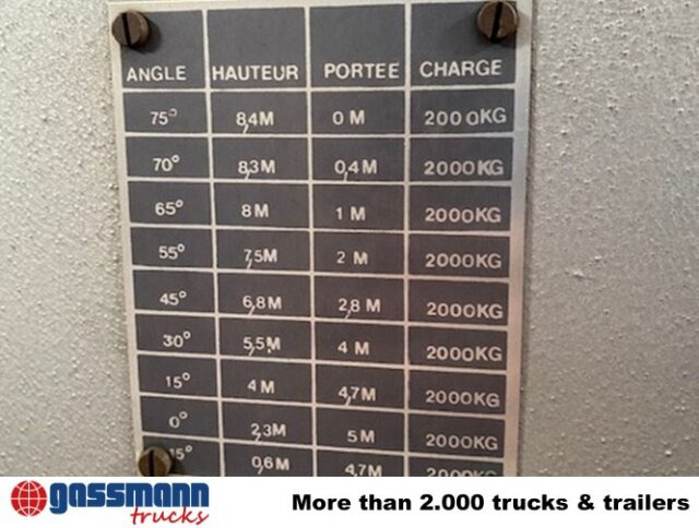 Renault G F231 4x2 - Vatrogasno vozilo: slika Renault G F231 4x2 - Vatrogasno vozilo Renault G F231 4x2 - Vatrogasno vozilo: slika Renault G F231 4x2 - Vatrogasno vozilo