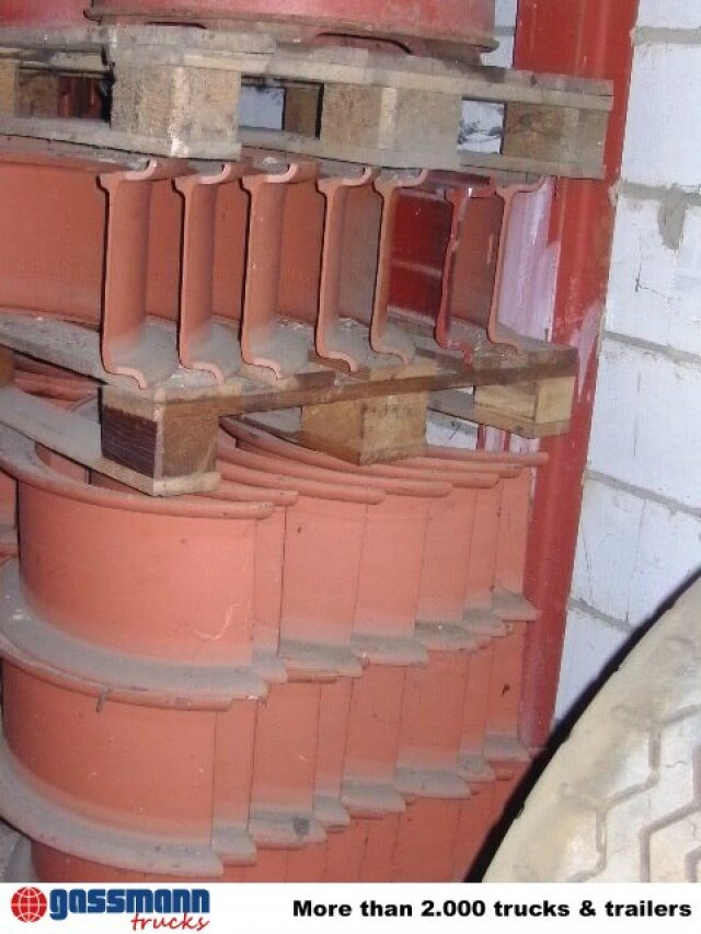 Umrüstsatz 20 auf 24 Zoll Trilex - Felga: slika Umrüstsatz 20 auf 24 Zoll Trilex - Felga Umrüstsatz 20 auf 24 Zoll Trilex - Felga: slika Umrüstsatz 20 auf 24 Zoll Trilex - Felga