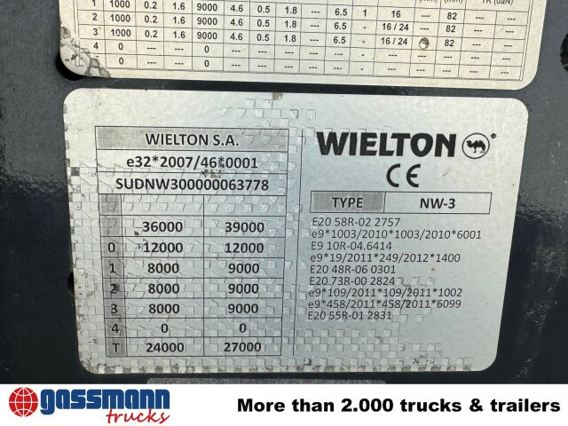 Wielton NW-3, Liftachse, Stahlmulde ca. 26m³ - Kiper poluprikolica: slika Wielton NW-3, Liftachse, Stahlmulde ca. 26m³ - Kiper poluprikolica Wielton NW-3, Liftachse, Stahlmulde ca. 26m³ - Kiper poluprikolica: slika Wielton NW-3, Liftachse, Stahlmulde ca. 26m³ - Kiper poluprikolica