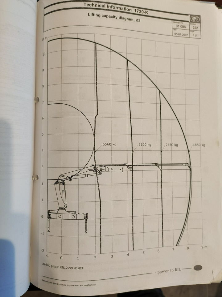 Kamion s otvorenim sandukom, Kamion s kranom MAN TGS 26.360 6x4: slika Kamion s otvorenim sandukom, Kamion s kranom MAN TGS 26.360 6x4 Kamion s otvorenim sandukom, Kamion s kranom MAN TGS 26.360 6x4: slika Kamion s otvorenim sandukom, Kamion s kranom MAN TGS 26.360 6x4