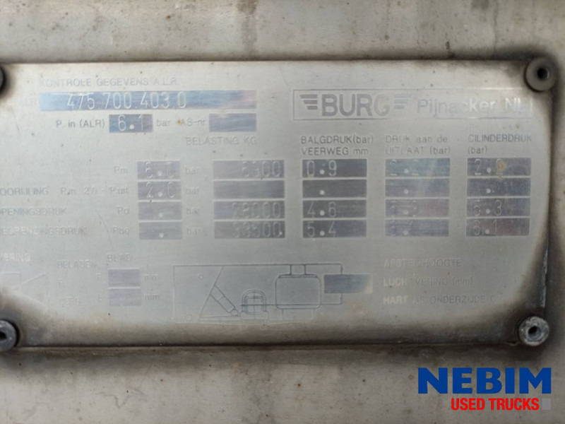 Poluprikolica cisterna Burg B.P.O. 12-28Z - 32.700Ltr: slika Poluprikolica cisterna Burg B.P.O. 12-28Z - 32.700Ltr Poluprikolica cisterna Burg B.P.O. 12-28Z - 32.700Ltr: slika Poluprikolica cisterna Burg B.P.O. 12-28Z - 32.700Ltr