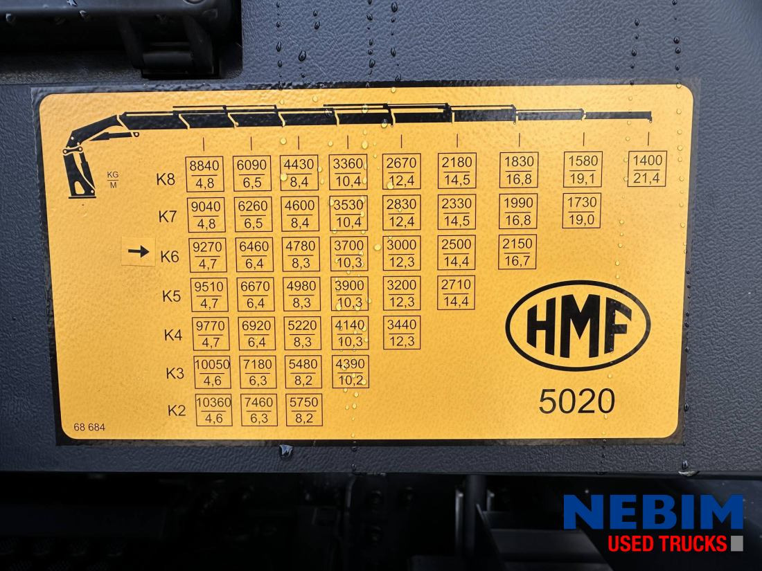 Volvo FH 500 8x4 Triple - HMF5020K6 43,6 T/M NEW-Nieuw-NEU - Kamion s kranom: slika Volvo FH 500 8x4 Triple - HMF5020K6 43,6 T/M NEW-Nieuw-NEU - Kamion s kranom Volvo FH 500 8x4 Triple - HMF5020K6 43,6 T/M NEW-Nieuw-NEU - Kamion s kranom: slika Volvo FH 500 8x4 Triple - HMF5020K6 43,6 T/M NEW-Nieuw-NEU - Kamion s kranom