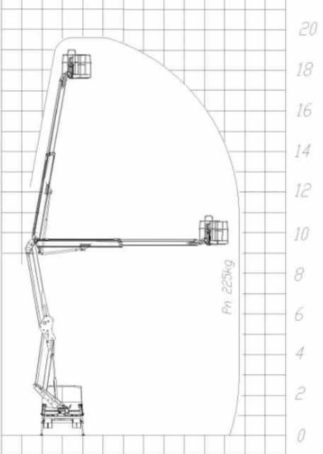 SOCAGE 20 D (IVECO) - Podizna platforma montirana na kamion: slika SOCAGE 20 D (IVECO) - Podizna platforma montirana na kamion SOCAGE 20 D (IVECO) - Podizna platforma montirana na kamion: slika SOCAGE 20 D (IVECO) - Podizna platforma montirana na kamion
