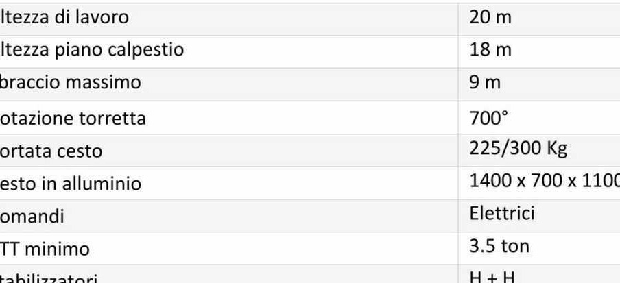 SOCAGE 20 D (IVECO) - Podizna platforma montirana na kamion: slika SOCAGE 20 D (IVECO) - Podizna platforma montirana na kamion SOCAGE 20 D (IVECO) - Podizna platforma montirana na kamion: slika SOCAGE 20 D (IVECO) - Podizna platforma montirana na kamion