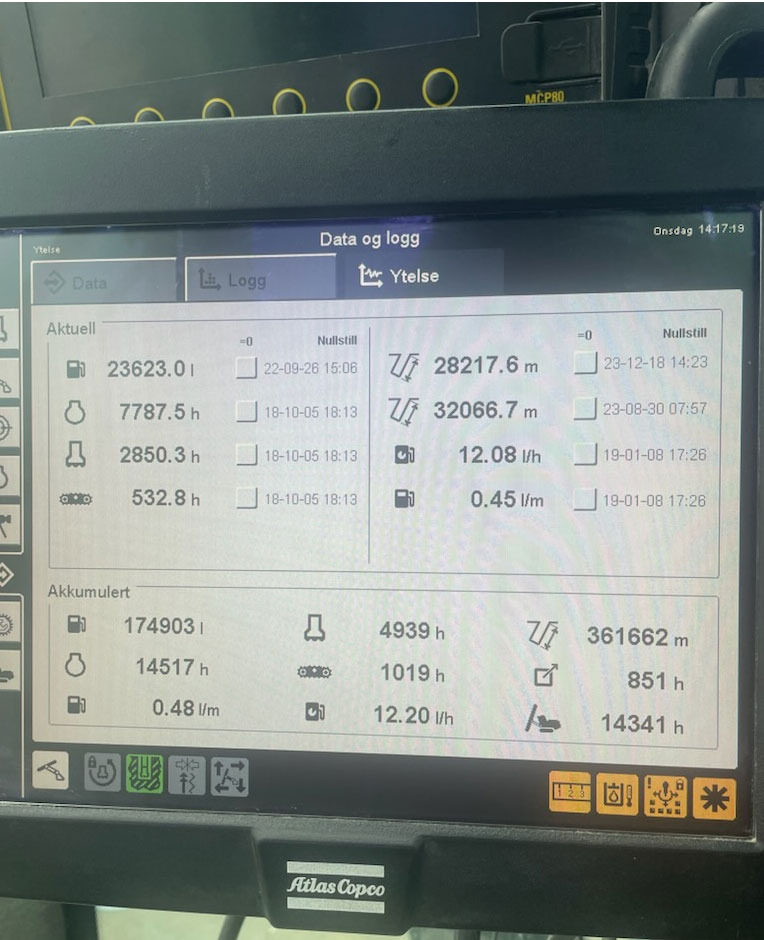 Atlas Copco SmartROC T40-11 - Platforma za bušenje: slika Atlas Copco SmartROC T40-11 - Platforma za bušenje Atlas Copco SmartROC T40-11 - Platforma za bušenje: slika Atlas Copco SmartROC T40-11 - Platforma za bušenje