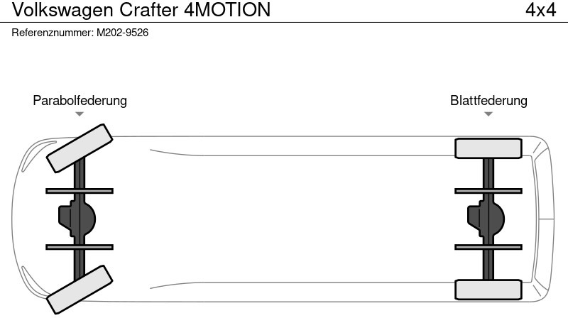 Volkswagen Crafter 4MOTION - Furgon: slika Volkswagen Crafter 4MOTION - Furgon Volkswagen Crafter 4MOTION - Furgon: slika Volkswagen Crafter 4MOTION - Furgon