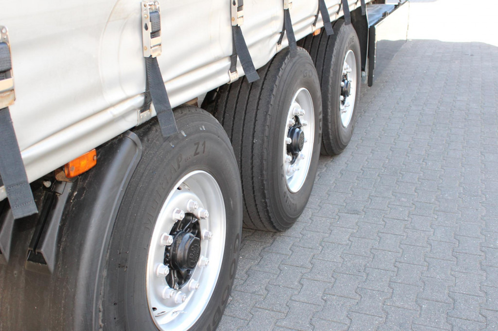 KOEGEL Standard Plane 2,75h Liftachse Edscha LBW! - Poluprikolica s ceradom: slika KOEGEL Standard Plane 2,75h Liftachse Edscha LBW! - Poluprikolica s ceradom KOEGEL Standard Plane 2,75h Liftachse Edscha LBW! - Poluprikolica s ceradom: slika KOEGEL Standard Plane 2,75h Liftachse Edscha LBW! - Poluprikolica s ceradom