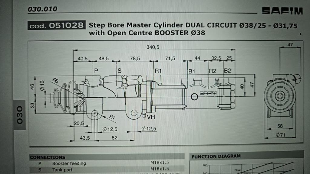 TLD JET16 - brake cylinder - Traktor za prtljagu za Traktor za prtljagu: slika TLD JET16 - brake cylinder - Traktor za prtljagu za Traktor za prtljagu TLD JET16 - brake cylinder - Traktor za prtljagu za Traktor za prtljagu: slika TLD JET16 - brake cylinder - Traktor za prtljagu za Traktor za prtljagu