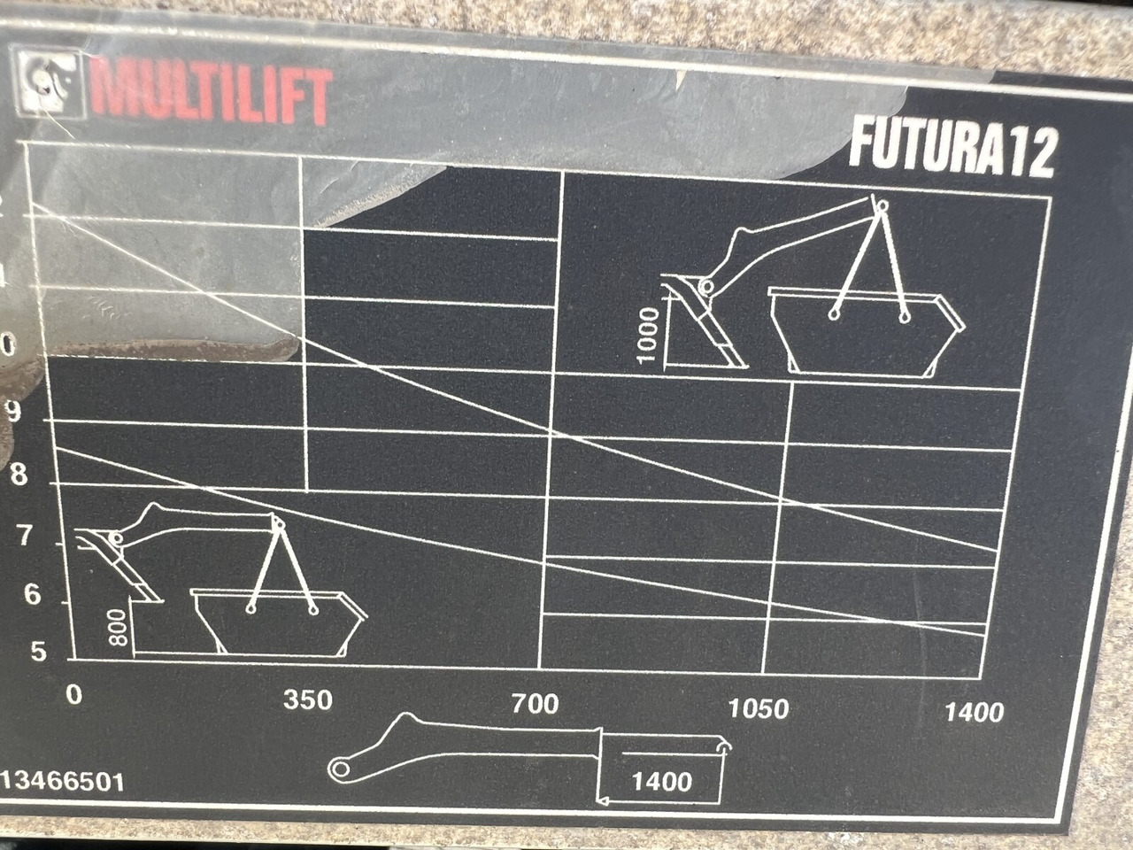 MAN TGM 18.320 4x2 BL TGM 18.320 4x2 BL, Hiab Tele-Absetzanlage, Funk - Utovarivač s proklizavajućim upravljanjem: slika MAN TGM 18.320 4x2 BL TGM 18.320 4x2 BL, Hiab Tele-Absetzanlage, Funk - Utovarivač s proklizavajućim upravljanjem MAN TGM 18.320 4x2 BL TGM 18.320 4x2 BL, Hiab Tele-Absetzanlage, Funk - Utovarivač s proklizavajućim upravljanjem: slika MAN TGM 18.320 4x2 BL TGM 18.320 4x2 BL, Hiab Tele-Absetzanlage, Funk - Utovarivač s proklizavajućim upravljanjem