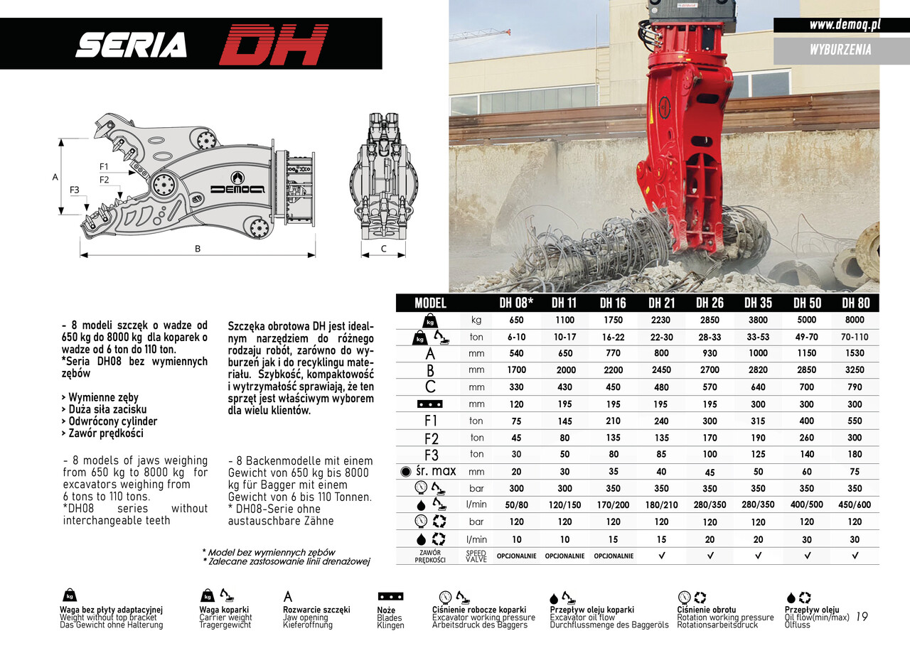 DEMOQ DH16 Hydraulic Rotating Pulveriser Crusher 1750 KG - Škare za rušenje za Bager: slika DEMOQ DH16 Hydraulic Rotating Pulveriser Crusher 1750 KG - Škare za rušenje za Bager DEMOQ DH16 Hydraulic Rotating Pulveriser Crusher 1750 KG - Škare za rušenje za Bager: slika DEMOQ DH16 Hydraulic Rotating Pulveriser Crusher 1750 KG - Škare za rušenje za Bager