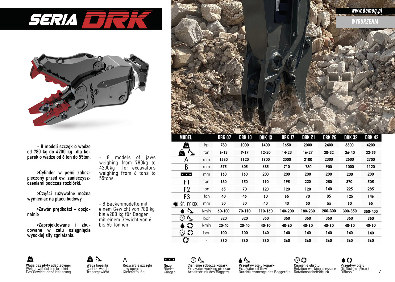 DEMOQ DRK17 Hydraulic Rotating Pulveriser Crusher 1650 KG - Škare za rušenje za Bager: slika DEMOQ DRK17 Hydraulic Rotating Pulveriser Crusher 1650 KG - Škare za rušenje za Bager DEMOQ DRK17 Hydraulic Rotating Pulveriser Crusher 1650 KG - Škare za rušenje za Bager: slika DEMOQ DRK17 Hydraulic Rotating Pulveriser Crusher 1650 KG - Škare za rušenje za Bager