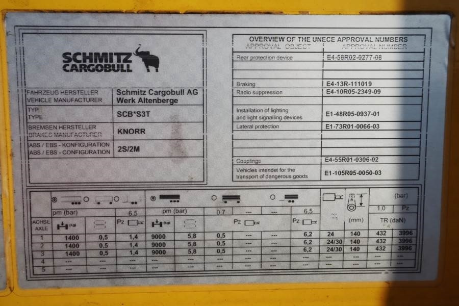 Schmitz CARG SCB3ST CoC Documents, TuV Loading Certificate - Prikolica s ceradom: slika Schmitz CARG SCB3ST CoC Documents, TuV Loading Certificate - Prikolica s ceradom Schmitz CARG SCB3ST CoC Documents, TuV Loading Certificate - Prikolica s ceradom: slika Schmitz CARG SCB3ST CoC Documents, TuV Loading Certificate - Prikolica s ceradom