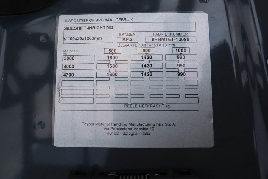 Diesel viličar Toyota 8FBM16T Valid inspection, *Guarantee! Electric, 55: slika Diesel viličar Toyota 8FBM16T Valid inspection, *Guarantee! Electric, 55