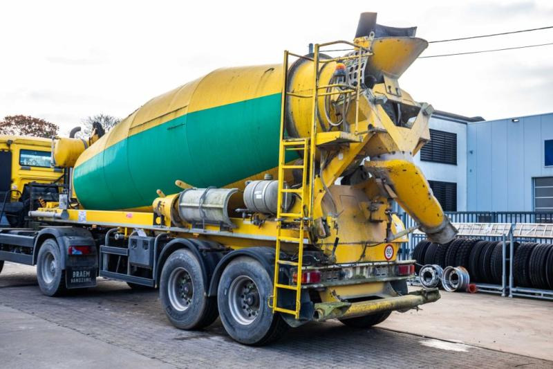 DE BUF BETON MIXER/MISCHER/MALAXEUR12M³ - Poluprikolica mikser: slika DE BUF BETON MIXER/MISCHER/MALAXEUR12M³ - Poluprikolica mikser DE BUF BETON MIXER/MISCHER/MALAXEUR12M³ - Poluprikolica mikser: slika DE BUF BETON MIXER/MISCHER/MALAXEUR12M³ - Poluprikolica mikser