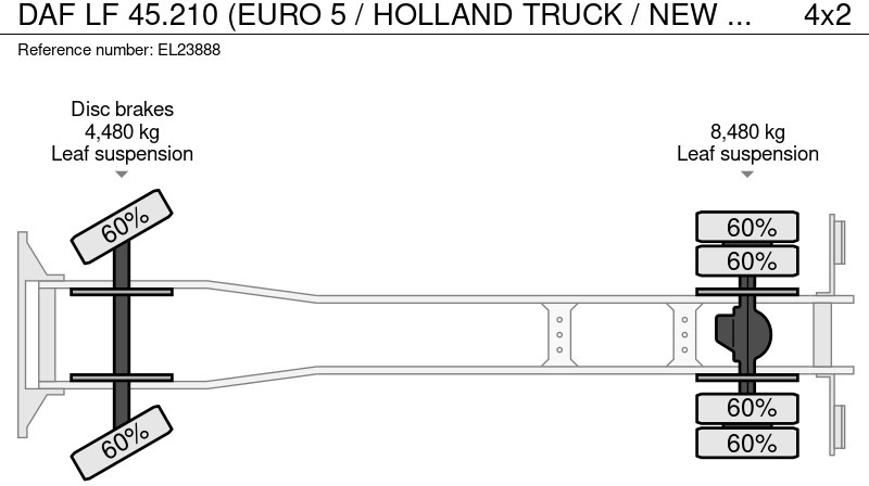 Zakup DAF LF 45.210 (EURO 5 / HOLLAND TRUCK / NEW CONSTRUCTION / EURO 5 / PERFECT CONDITION) DAF LF 45.210 (EURO 5 / HOLLAND TRUCK / NEW CONSTRUCTION / EURO 5 / PERFECT CONDITION): slika Zakup DAF LF 45.210 (EURO 5 / HOLLAND TRUCK / NEW CONSTRUCTION / EURO 5 / PERFECT CONDITION) DAF LF 45.210 (EURO 5 / HOLLAND TRUCK / NEW CONSTRUCTION / EURO 5 / PERFECT CONDITION)