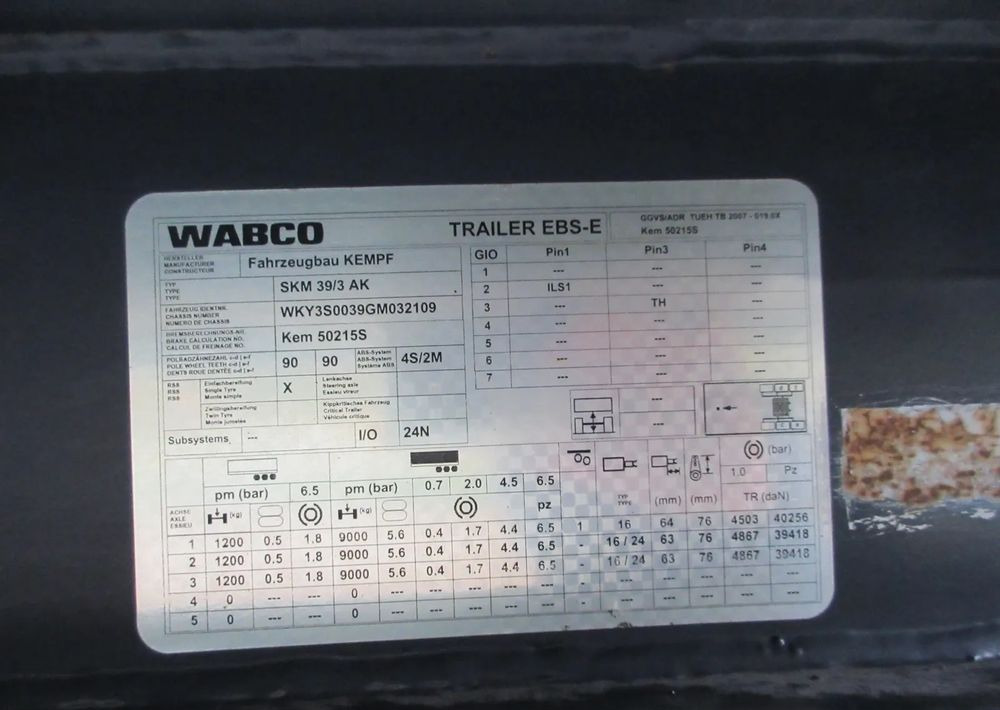 Kempf Wywrotka - Kiper poluprikolica: slika Kempf Wywrotka - Kiper poluprikolica Kempf Wywrotka - Kiper poluprikolica: slika Kempf Wywrotka - Kiper poluprikolica