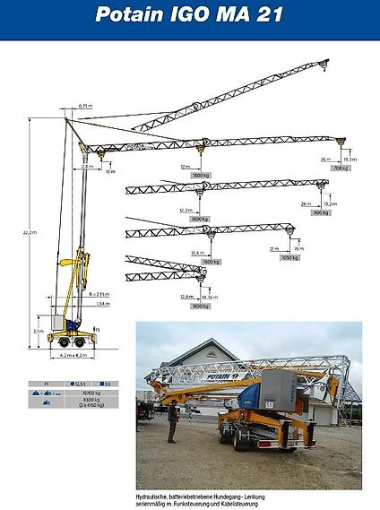 Potain IGO MA 21 - Brzomontažna dizalica: slika Potain IGO MA 21 - Brzomontažna dizalica Potain IGO MA 21 - Brzomontažna dizalica: slika Potain IGO MA 21 - Brzomontažna dizalica