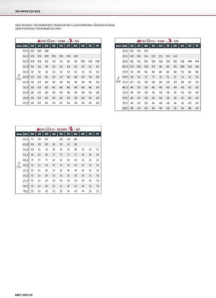 Potain MDT 349 L 12 - Toranjska dizalica: slika Potain MDT 349 L 12 - Toranjska dizalica Potain MDT 349 L 12 - Toranjska dizalica: slika Potain MDT 349 L 12 - Toranjska dizalica