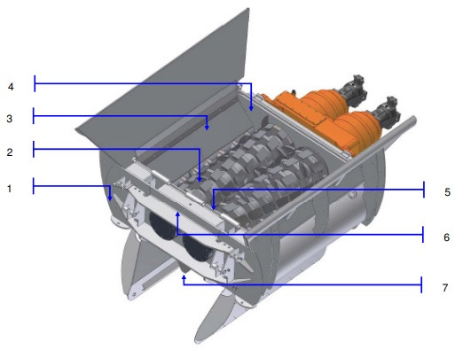 LINDNER Urraco 75 D U75D U-75-D Obudowa Niszczarki Rozdrabniaczy Bębnów Koryto Wanna - Drobilica: slika LINDNER Urraco 75 D U75D U-75-D Obudowa Niszczarki Rozdrabniaczy Bębnów Koryto Wanna - Drobilica LINDNER Urraco 75 D U75D U-75-D Obudowa Niszczarki Rozdrabniaczy Bębnów Koryto Wanna - Drobilica: slika LINDNER Urraco 75 D U75D U-75-D Obudowa Niszczarki Rozdrabniaczy Bębnów Koryto Wanna - Drobilica