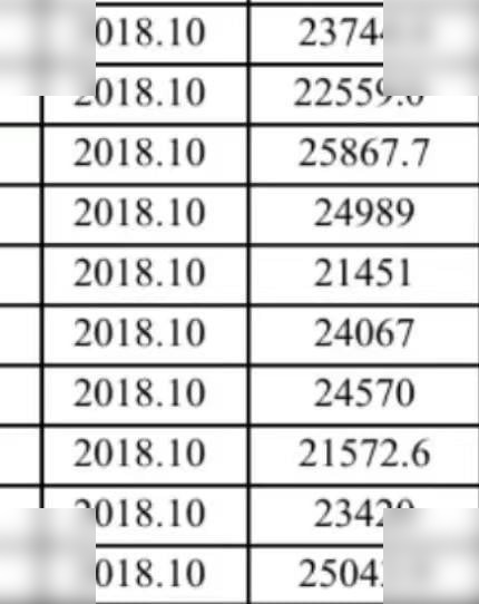 2018 CATERPILLAR 777E - Kruti istovarivač/ Kamion za prijevoz kamenja: slika 2018 CATERPILLAR 777E - Kruti istovarivač/ Kamion za prijevoz kamenja 2018 CATERPILLAR 777E - Kruti istovarivač/ Kamion za prijevoz kamenja: slika 2018 CATERPILLAR 777E - Kruti istovarivač/ Kamion za prijevoz kamenja