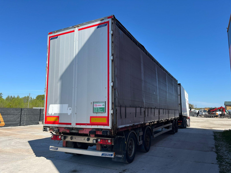 Närko D4HP13A19 BOX L=12236 mm - Prikolica sa zatvorenim sandukom: slika Närko D4HP13A19 BOX L=12236 mm - Prikolica sa zatvorenim sandukom Närko D4HP13A19 BOX L=12236 mm - Prikolica sa zatvorenim sandukom: slika Närko D4HP13A19 BOX L=12236 mm - Prikolica sa zatvorenim sandukom